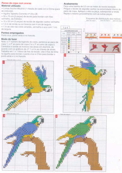 Schema punto croce Pappagallo Vola