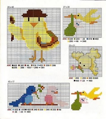 Schema punto croce Passerotto 2