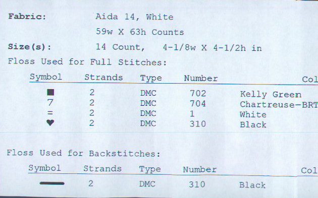 Schema punto croce Rana 03