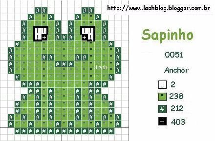 Schema punto croce Ranocchia