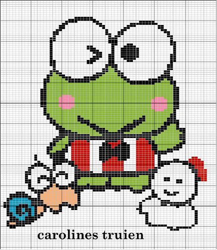 Schema punto croce Ranocchia B