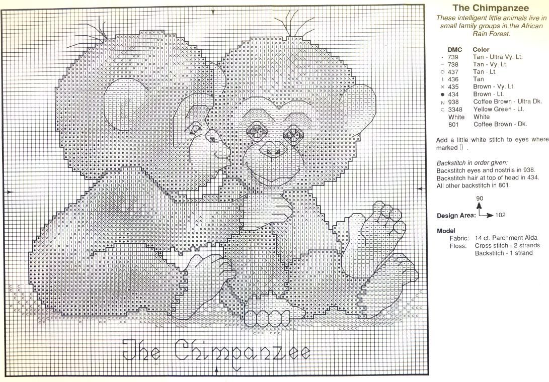 Schema punto croce Scimmietta 10