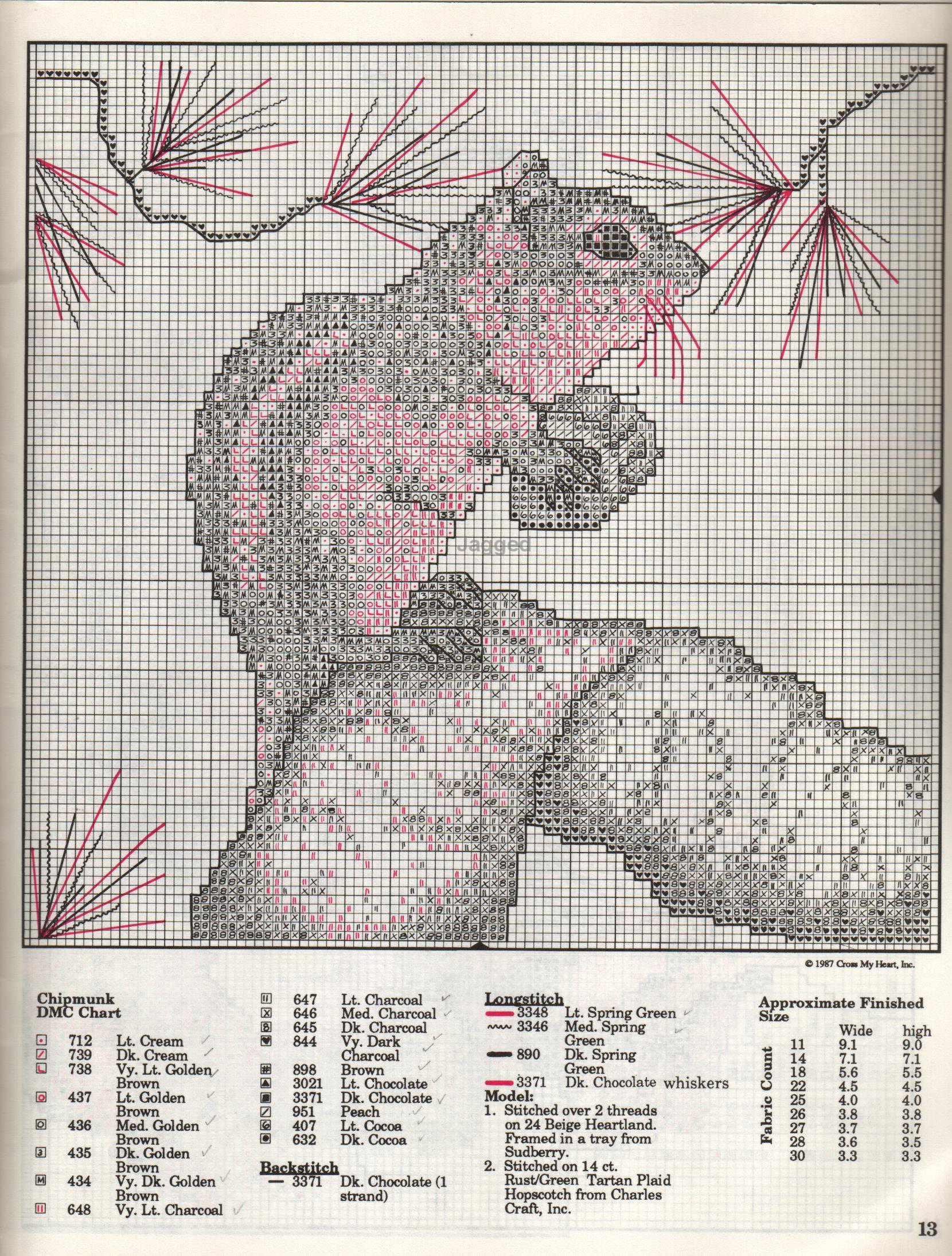 Schema punto croce Scoiattolo B