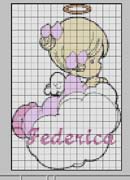 Schema punto croce federica 120