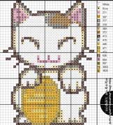 Schema punto croce Gattone Miao