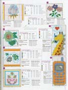 Schema punto croce Giraffa Telefono