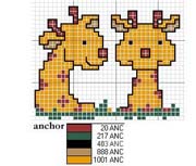 Schema punto croce Giraffine