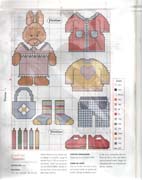 Schema punto croce Mamma Coniglio