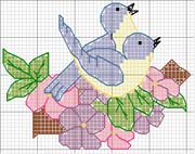 Schema punto croce nido