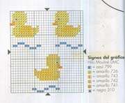 Schema punto croce Ochette Acqua