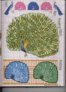 Schema punto croce Pavone 2