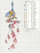 Schema punto croce Uccellino 2