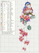 Schema punto croce Uccellino 4