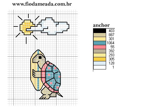 Schema punto croce Tartaruga Surfista