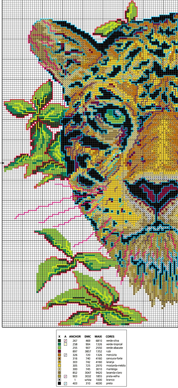 Schema punto croce Testa Leone 2