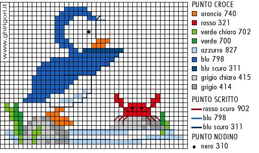 Schema punto croce Uccellino Blu