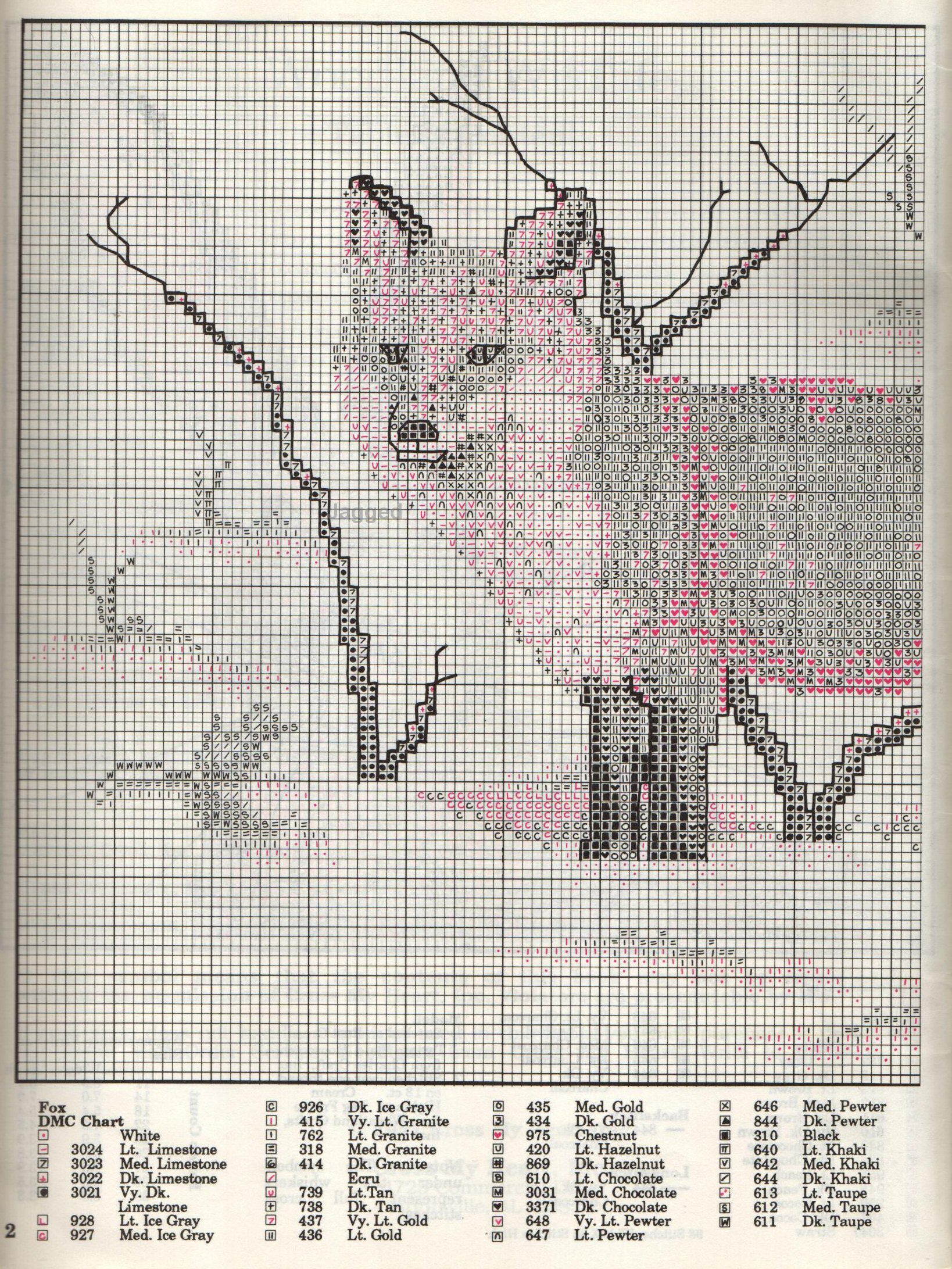 Schema punto croce Volpe 1