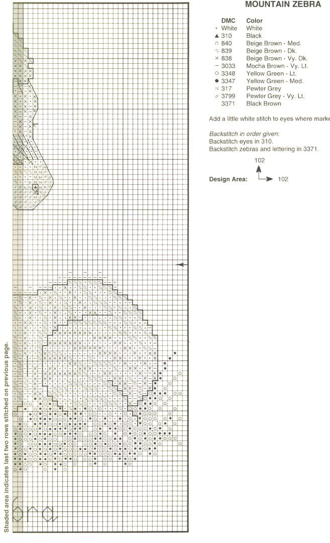 Schema punto croce Zebre 03