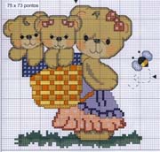 Schema punto croce Mamma-orsetta-con-bimbi