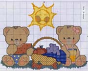 Schema punto croce Orsetti-sole