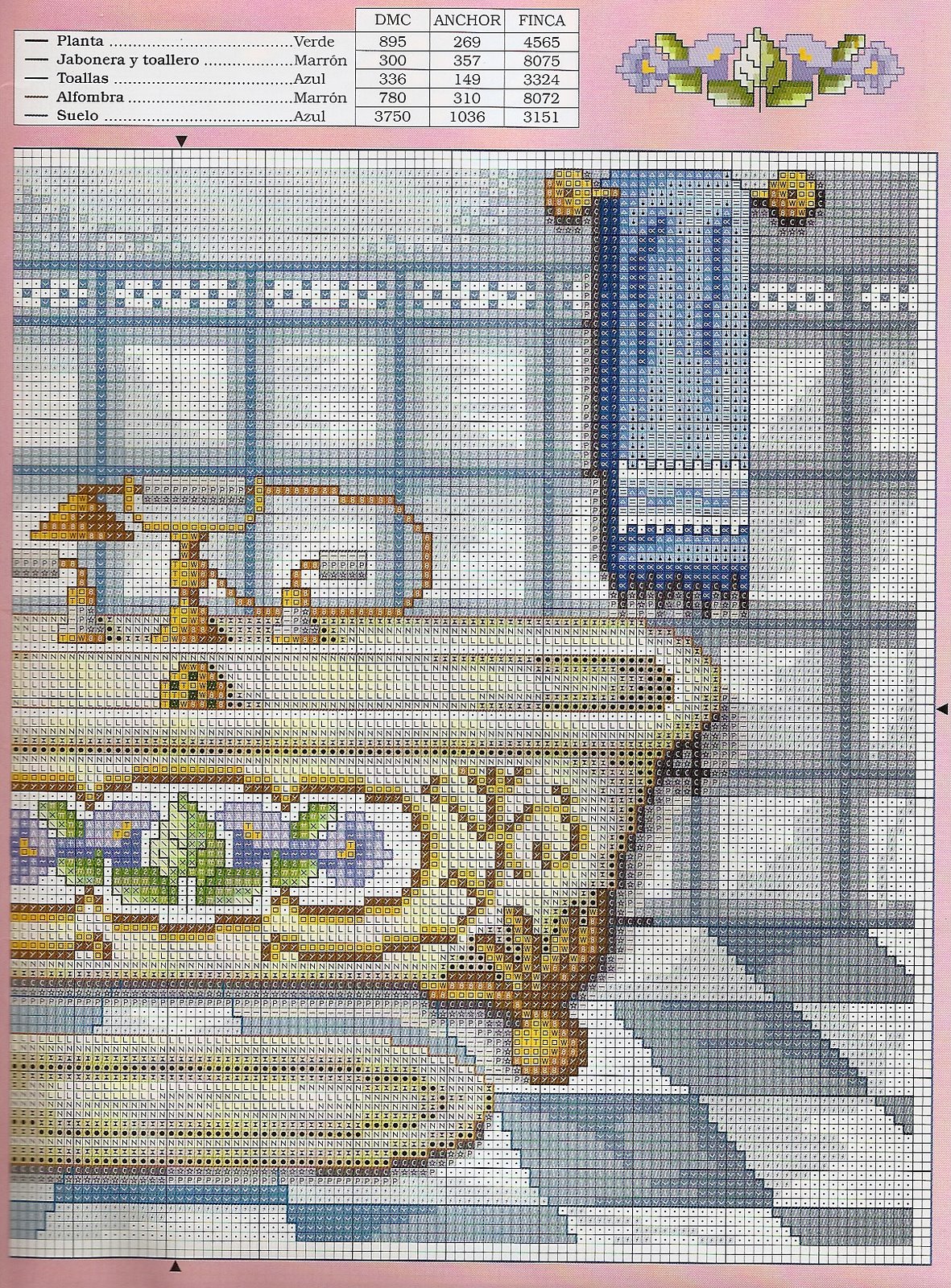 Schema punto croce Bagno Azzurro 03