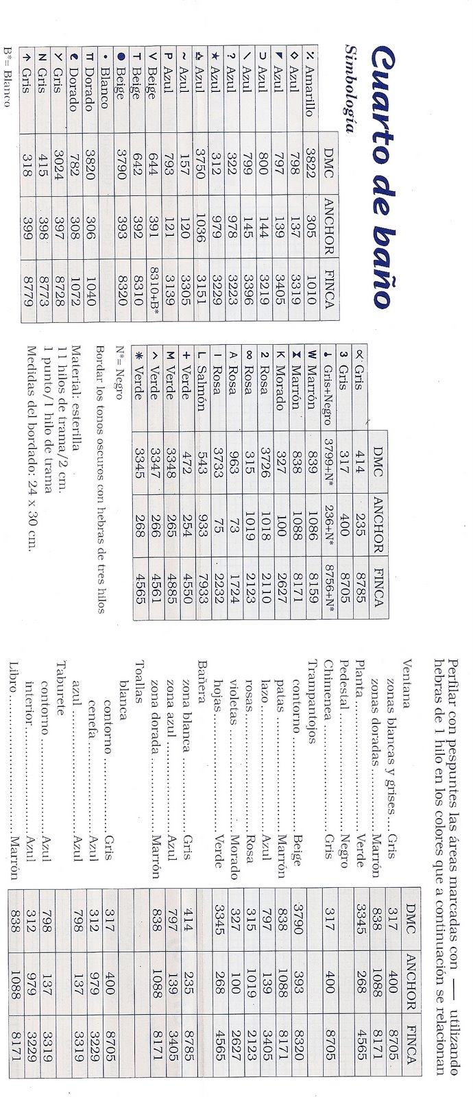 Schema punto croce Bagno In Blu 04