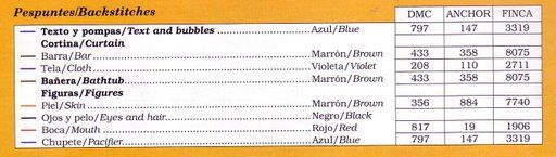 Schema punto croce Libro Del Bagno 03