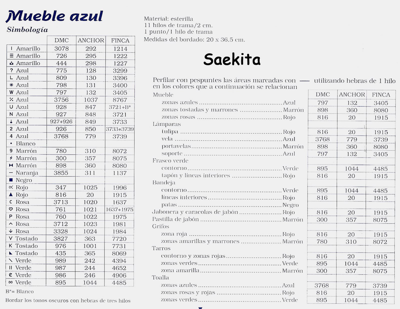 Schema punto croce Mobile 02