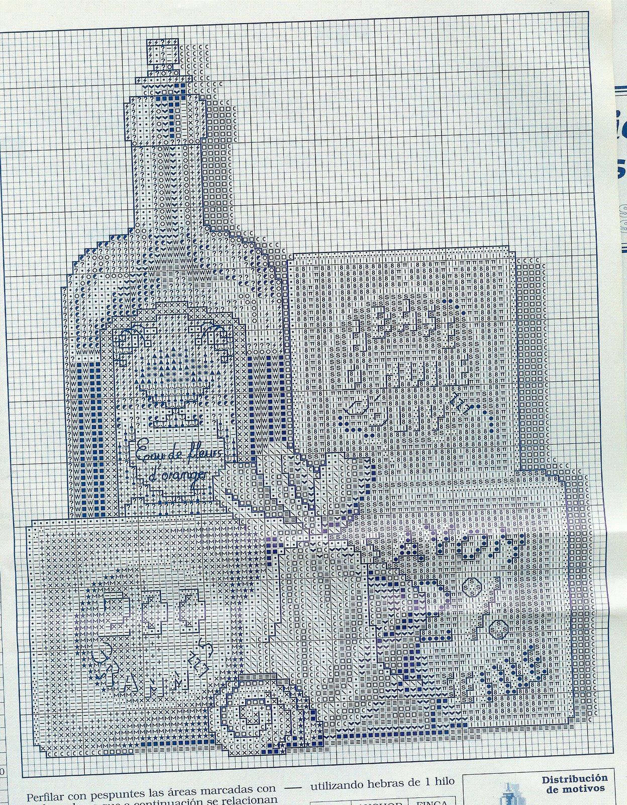 Schema punto croce Saponi 05