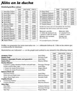 Schema punto croce Bagno Bimbo 04