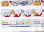 Schema punto croce Schema Barba 02