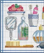 Schema punto croce Toilette