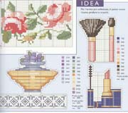 Schema punto croce Trucchi 04