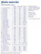 Schema punto croce Vasca Da Bagno 15