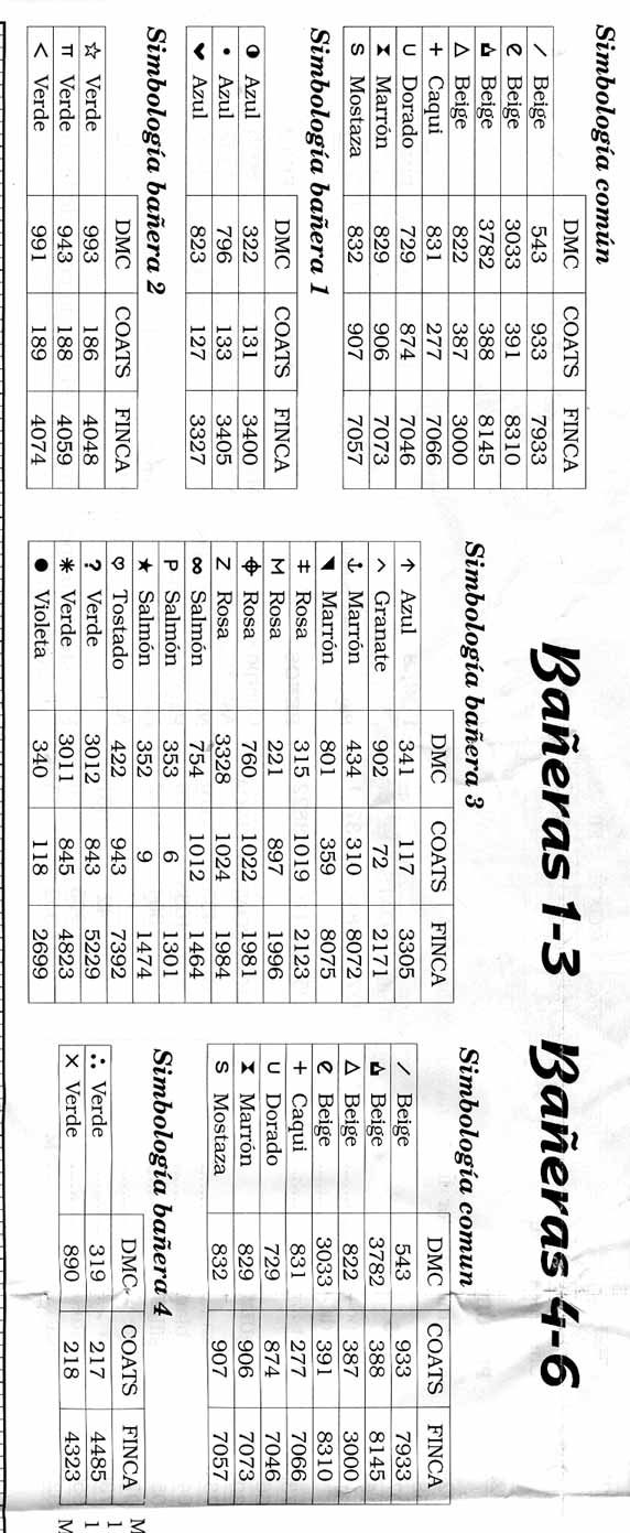 Schema punto croce Vasca Da Bagno 05