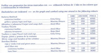 Schema punto croce Vasca Da Bagno 16