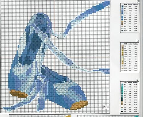 Schema punto croce Scarpette Azzurre