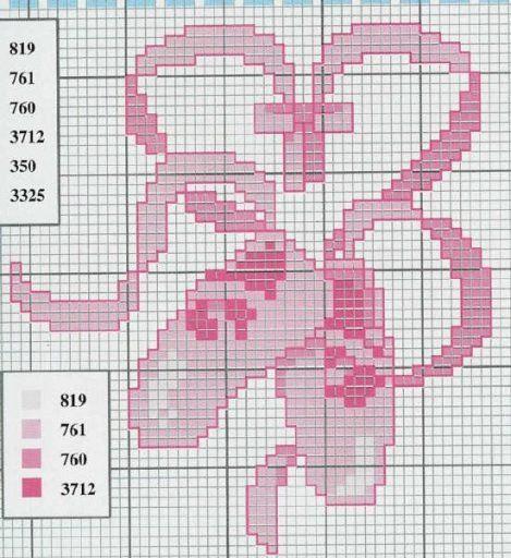Schema punto croce Scarpine Danza