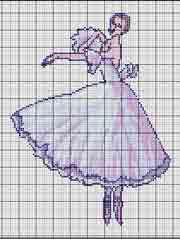 Schema punto croce Ballerina Sulle Punte