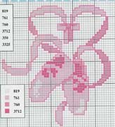 Schema punto croce Scarpine Danza