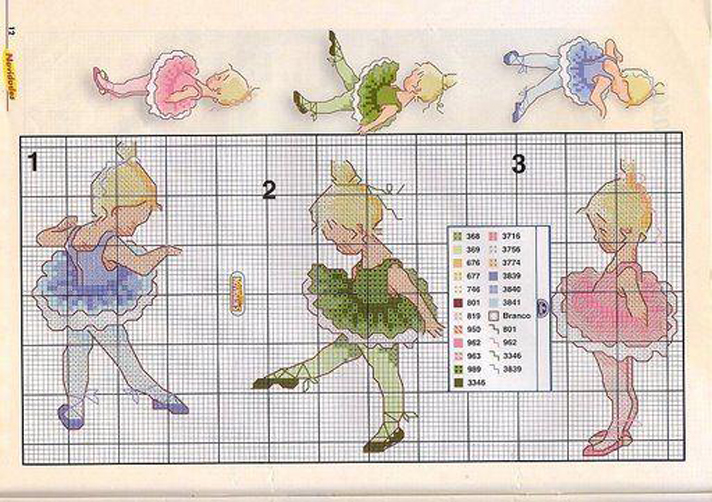 Schema punto croce Tre Ballerine