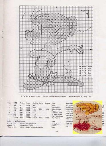 Schema punto croce Tutu
