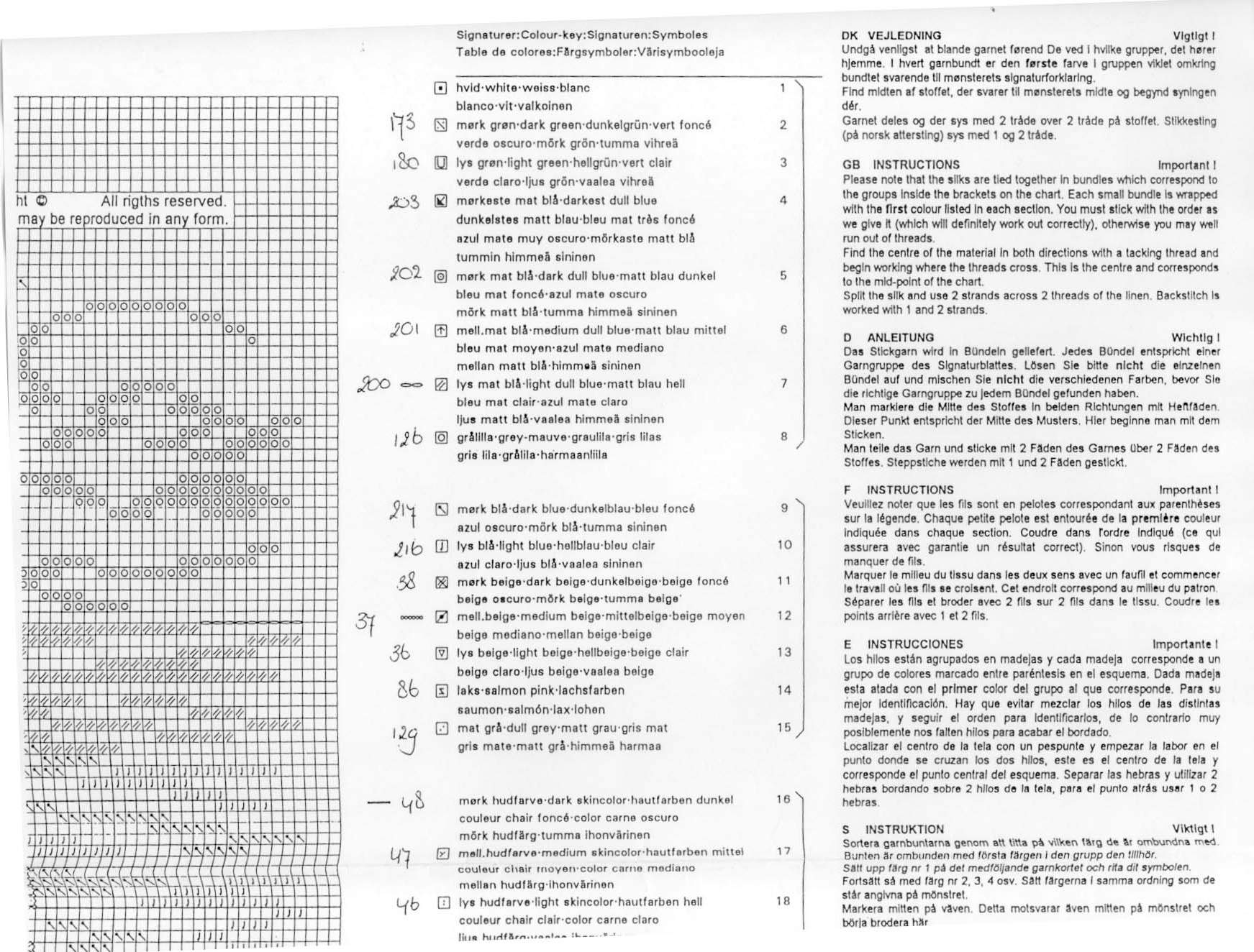 Schema punto croce Abbraccio Spiaggia 5