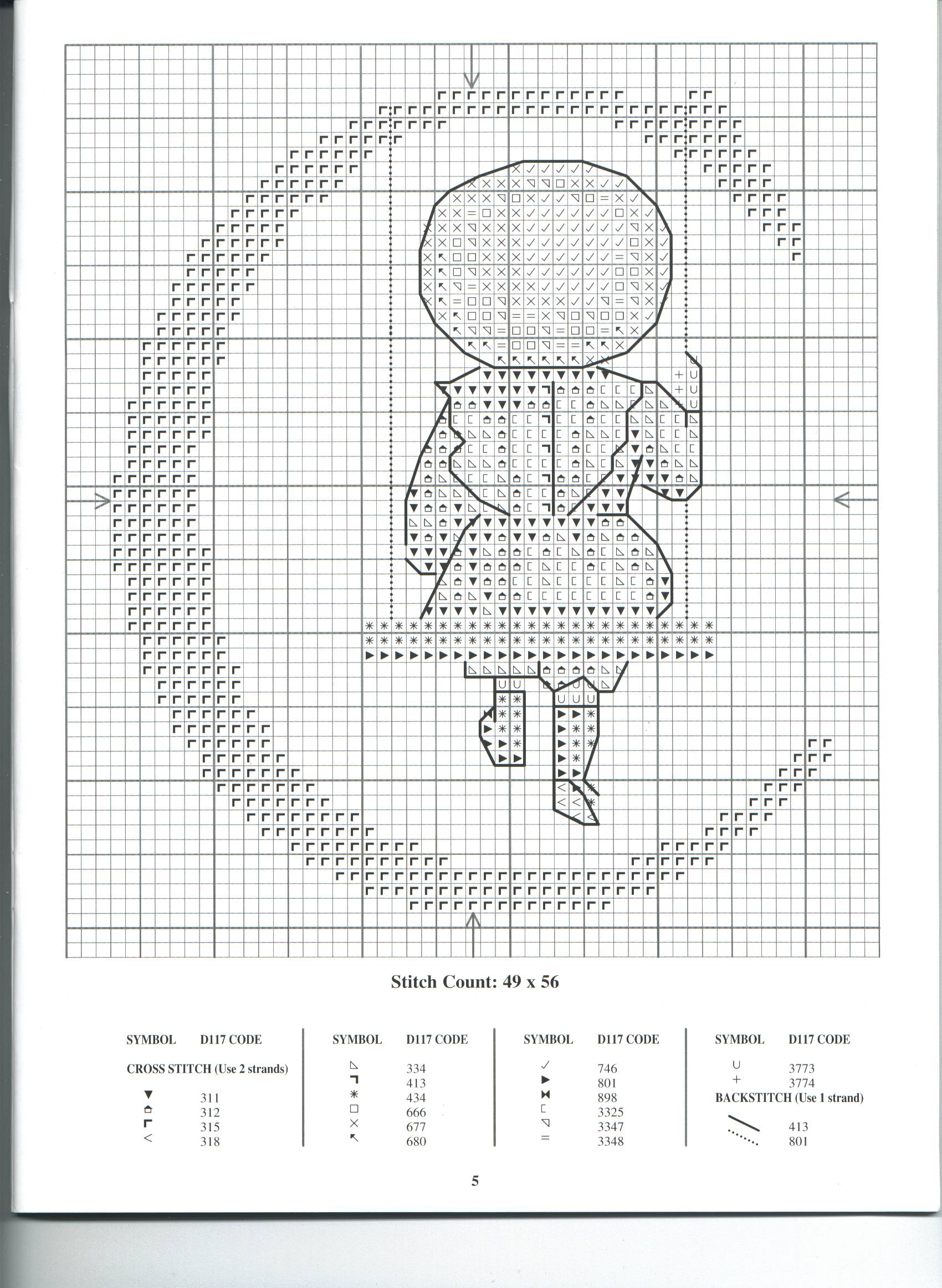 Schema punto croce Alfabeto Bimbi C