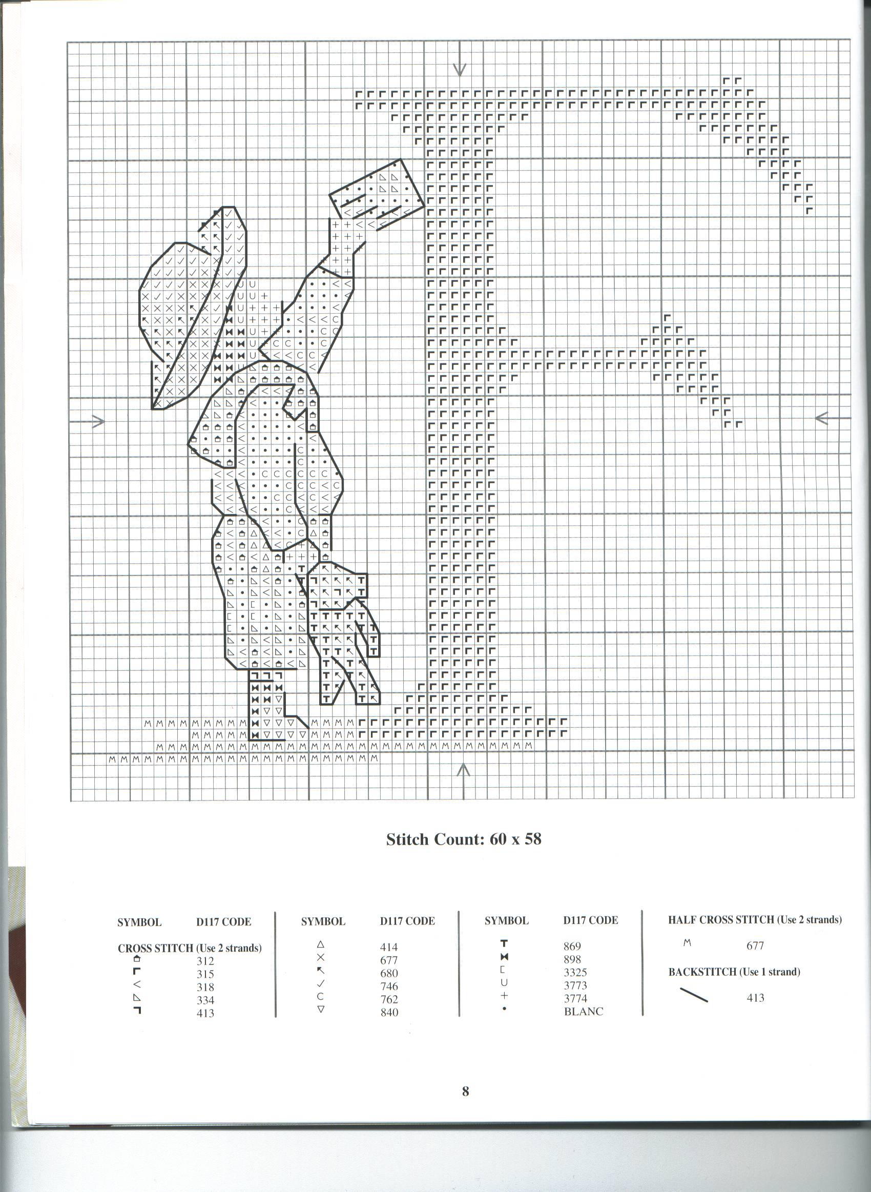 Schema punto croce Alfabeto Bimbi F