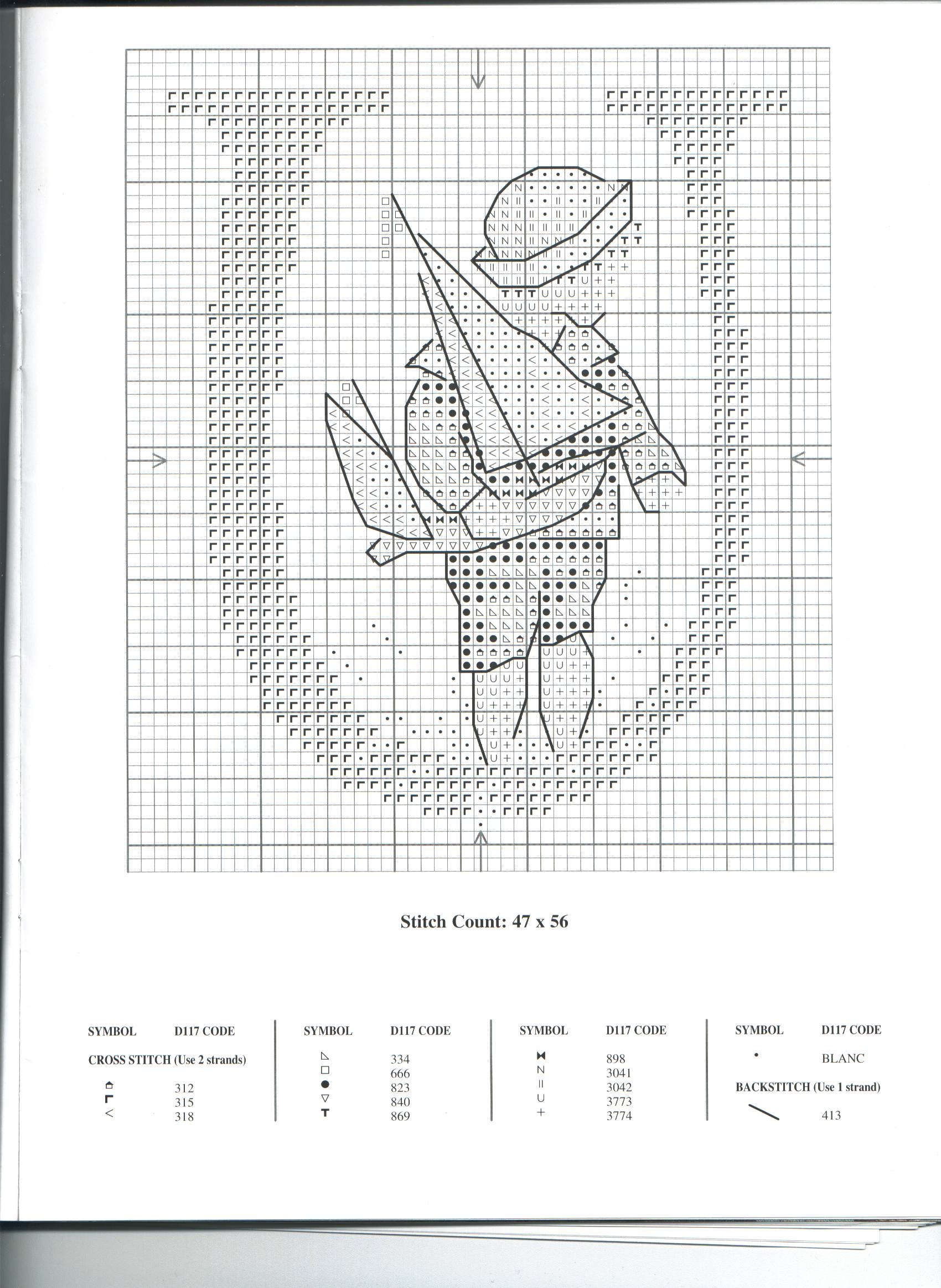 Schema punto croce Alfabeto Bimbi U
