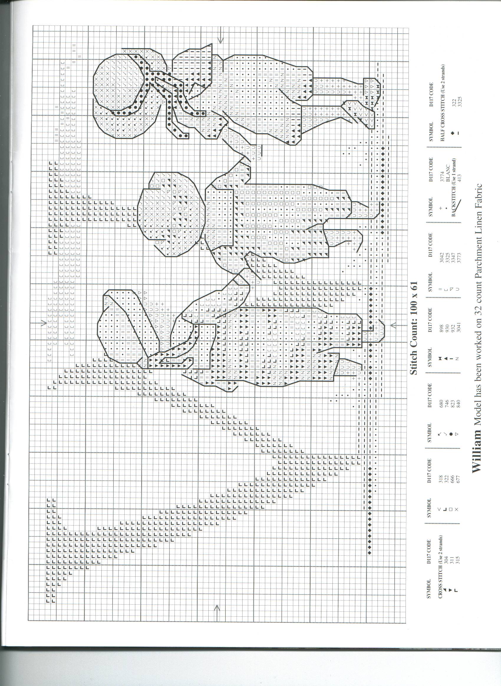 Schema punto croce Alfabeto Bimbi W