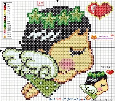 Schema punto croce Angelo Verde