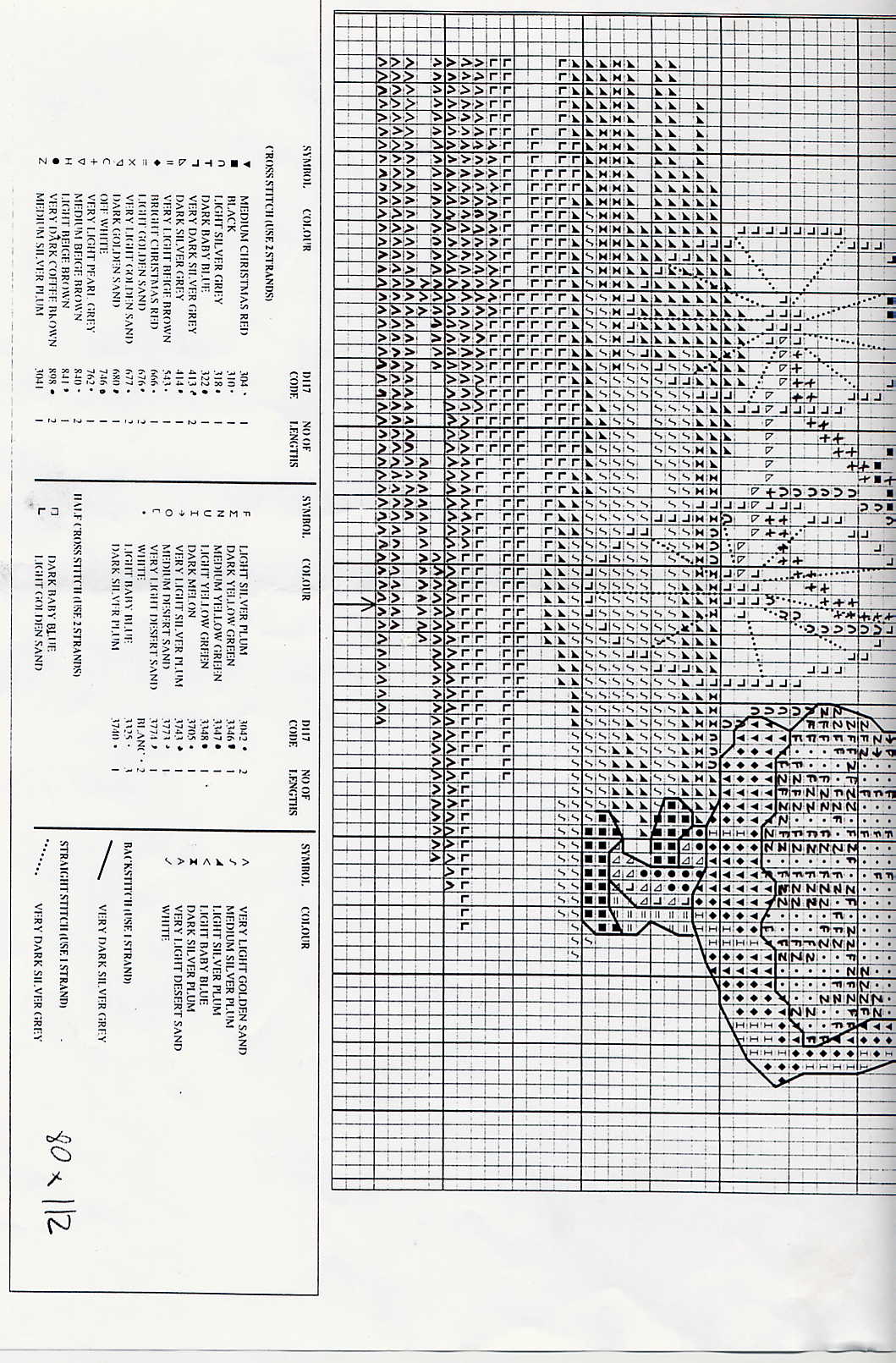 Schema punto croce Baby Minding 4
