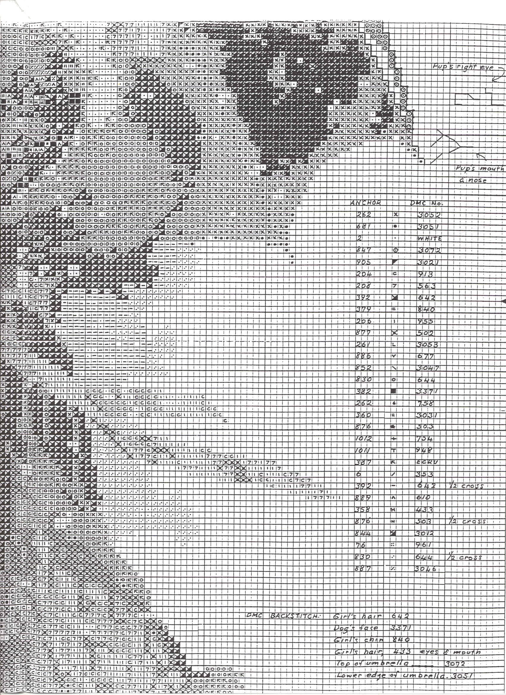 Schema punto croce Baby Winter 5